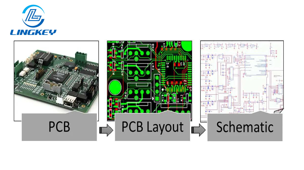 Reverse Engineering