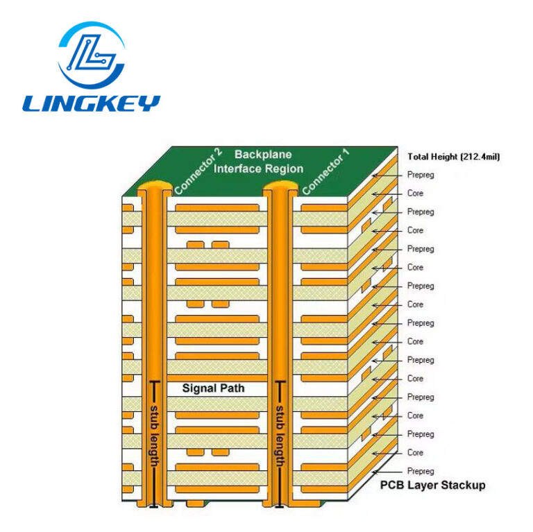 6384090544877715315480835(1)