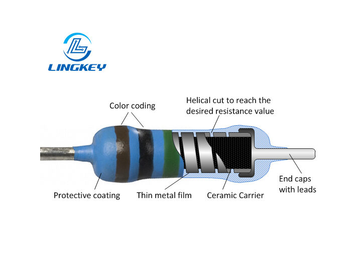 metal_film_resistor_schematic