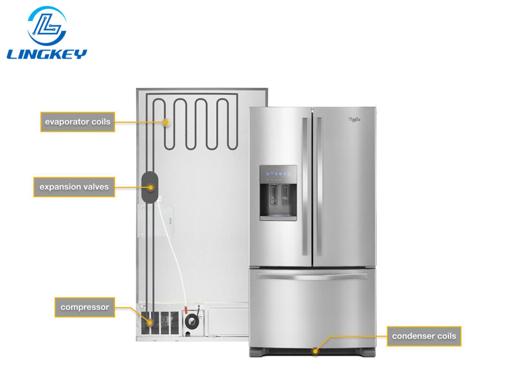 Refrigerator Structure